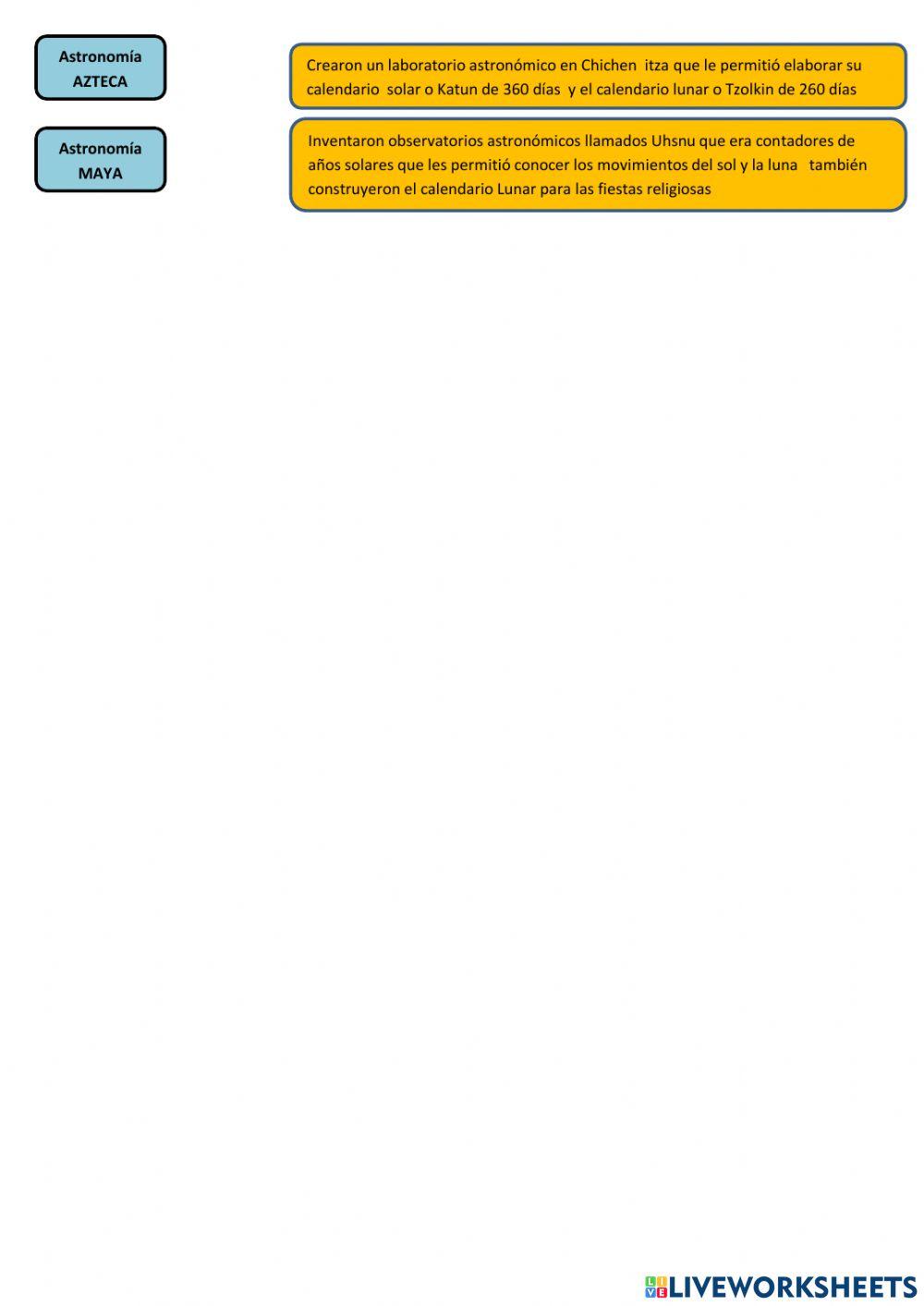 Historia de la Astronomia