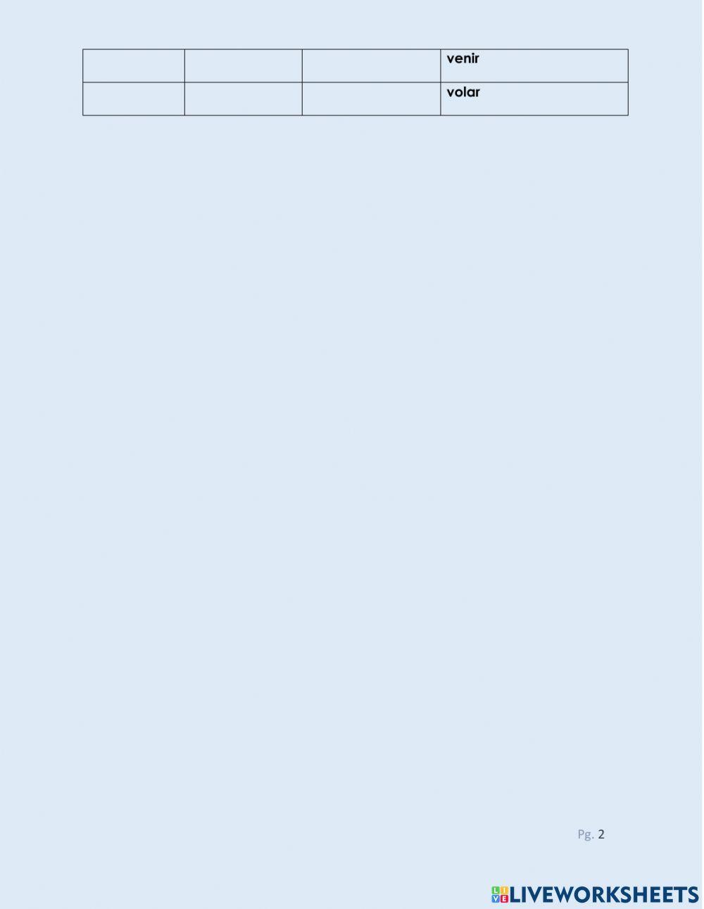 Irregular Verbs Quiz 1