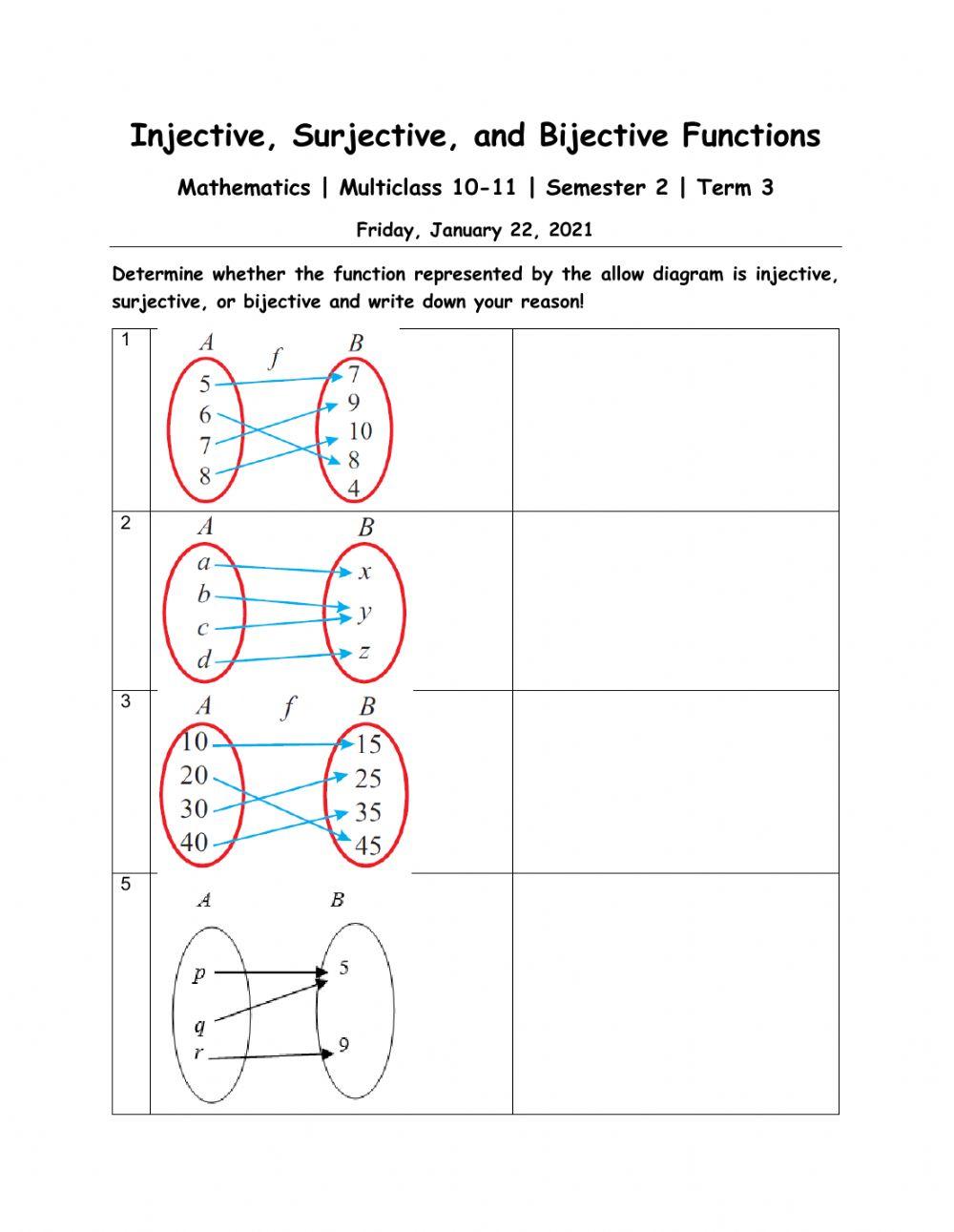 Injective, Surjective, and Bijective Functions