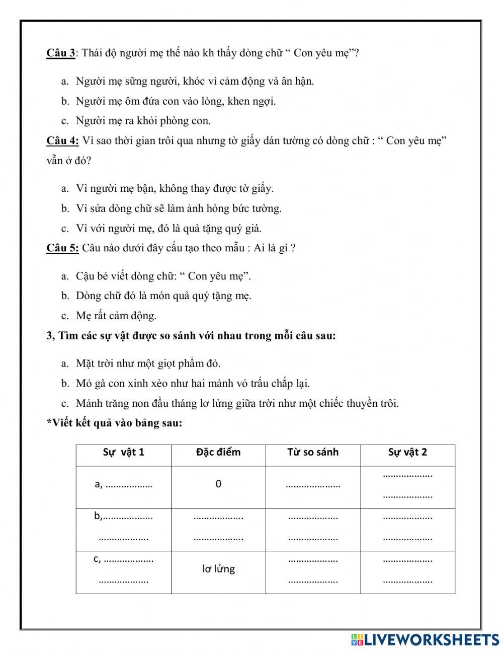 Bài tập cuối tuần 4