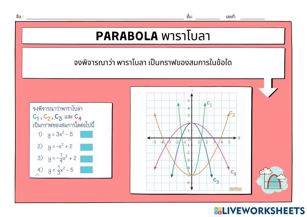 แบบฝึกหัด กราฟของฟังก์ชันกำลังสอง (พาราโบลา) 2