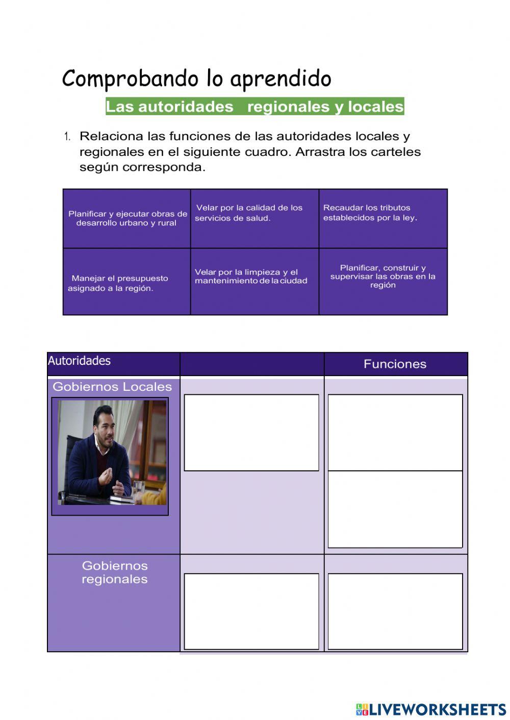 Las autoridades locales y regionales