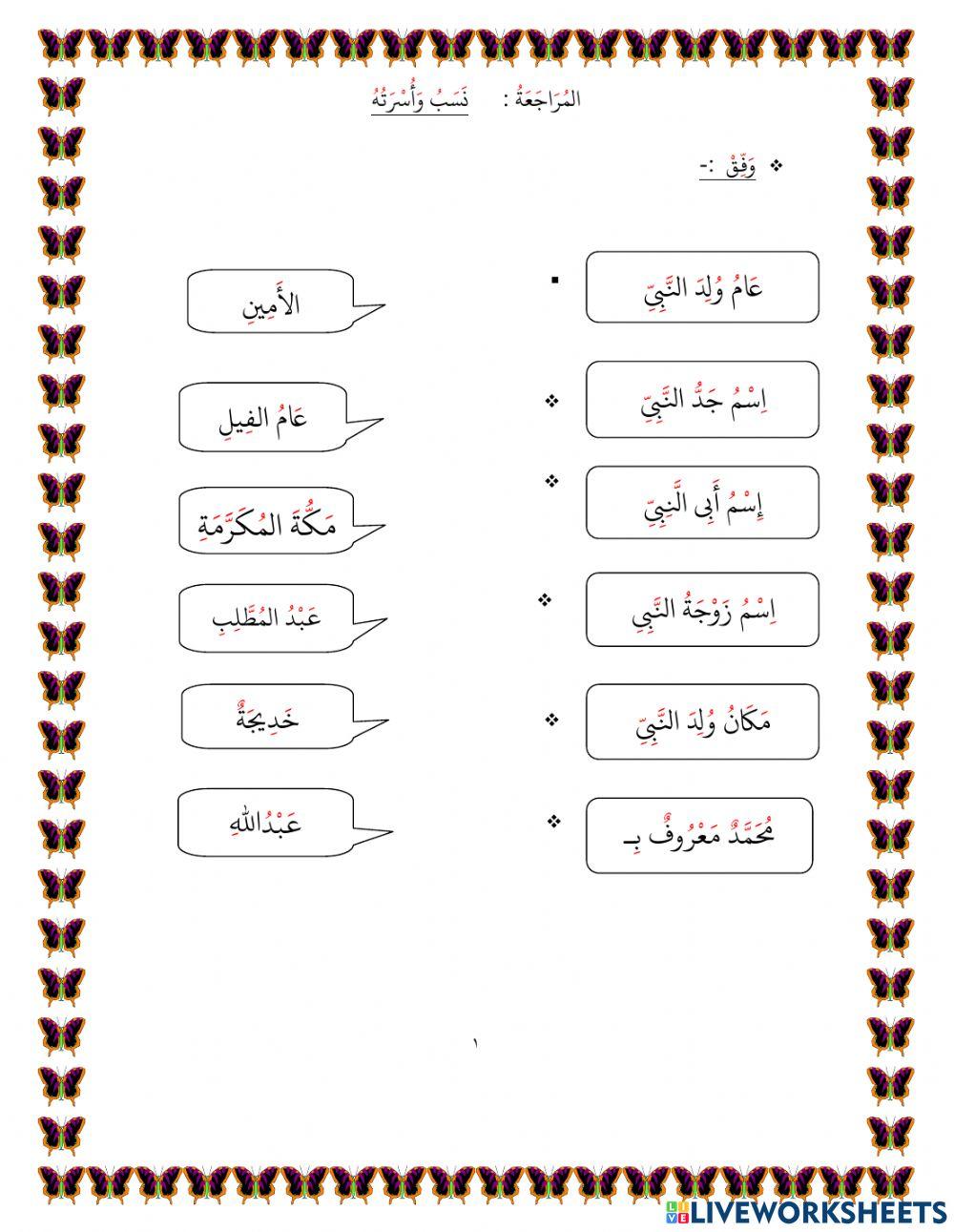 المراجعة السيرة النبوية