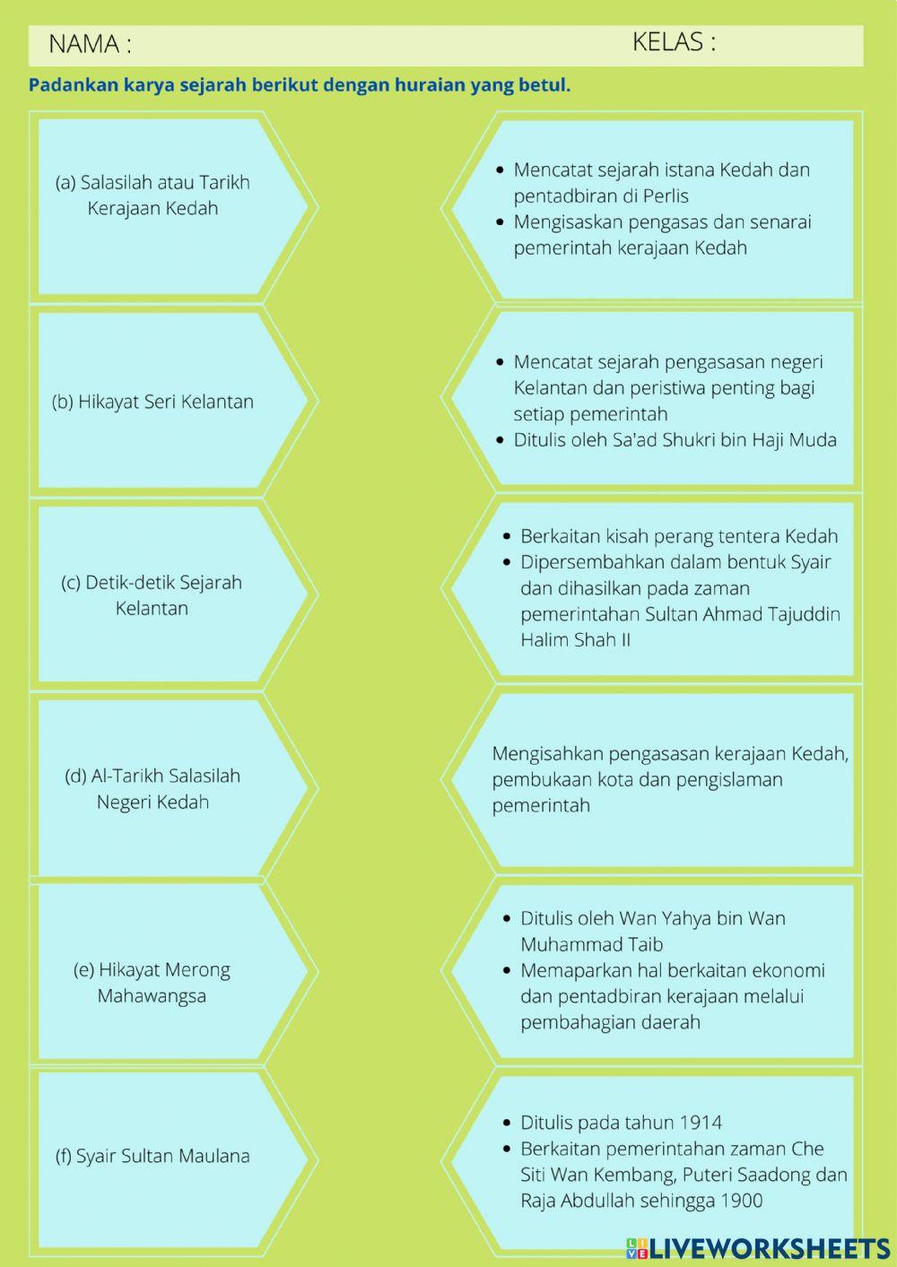 9.1 Warisan Kerajaan Kedah, Kelantan dan Perlis