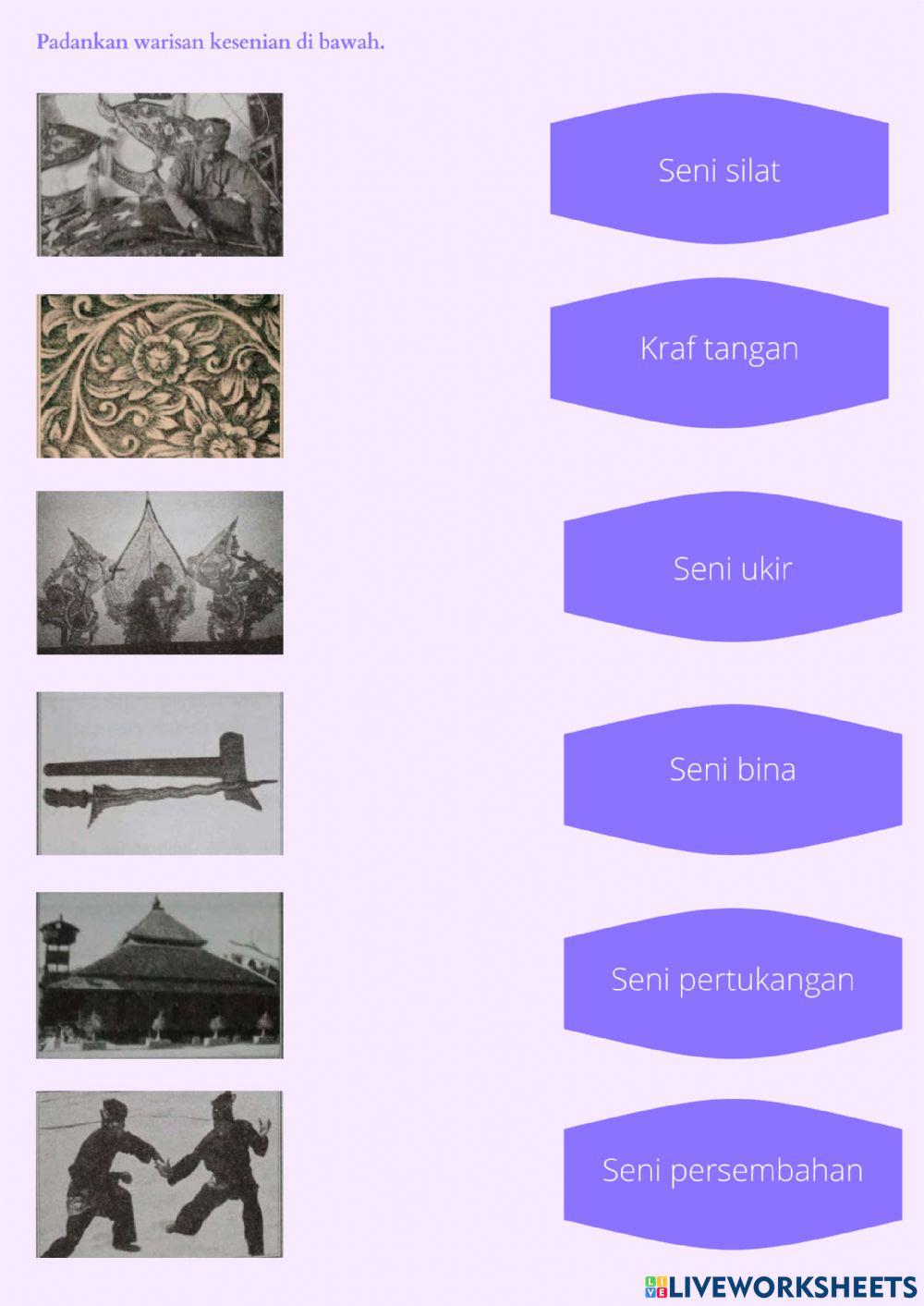 9.1 Warisan Kerajaan Kedah, Kelantan dan Perlis
