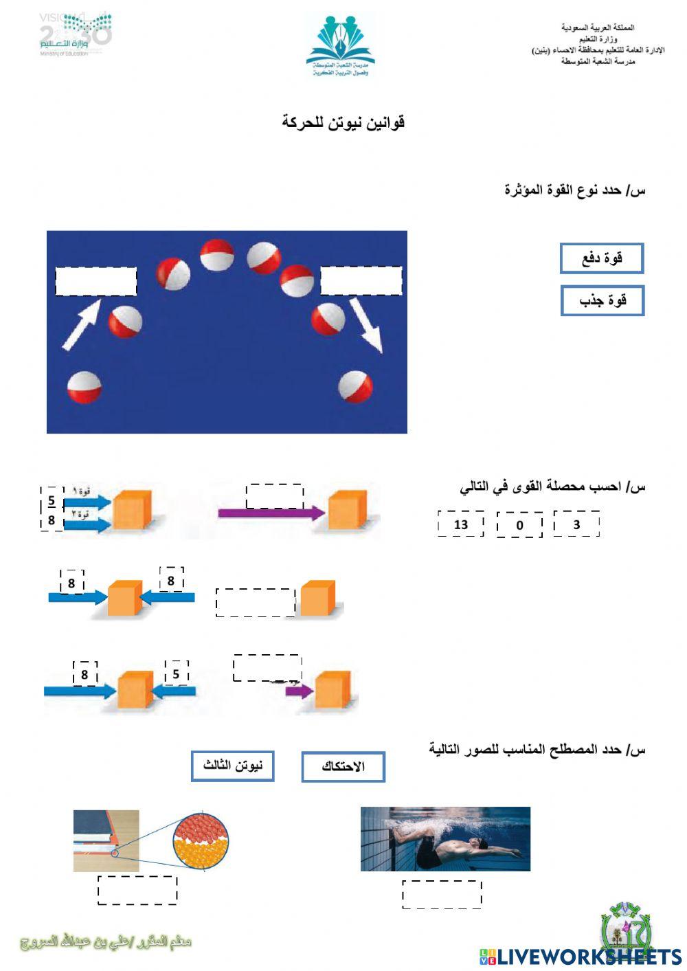 قوانين نيوتن للحركة