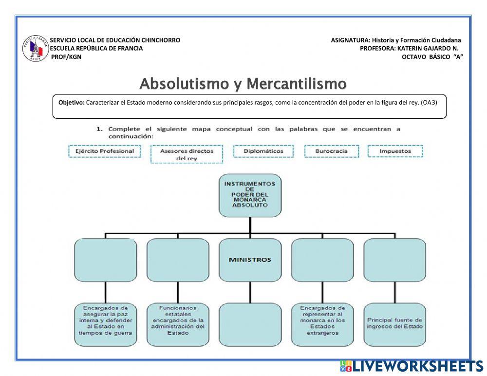 Absolutismo y Mercantilismo