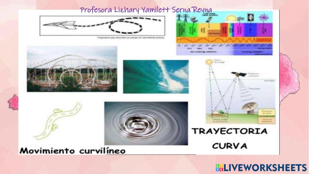 Tipos de Trayectoria