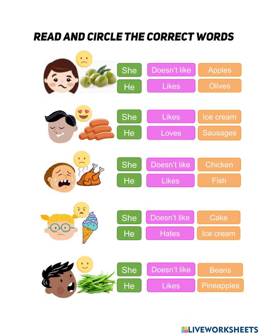 Likes and Dislikes -Food