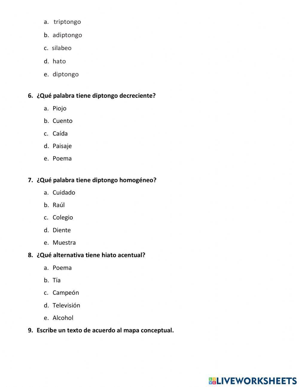 Evaluación de comunicación