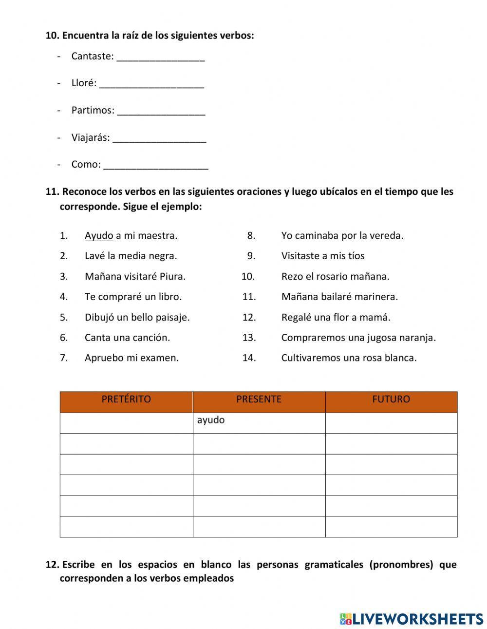 Evaluación de comunicación