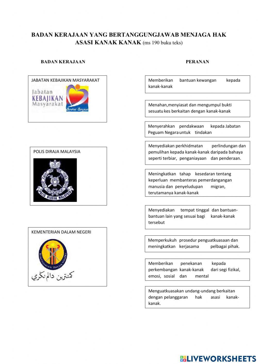 Tingkatan 1 :pendidikan moral