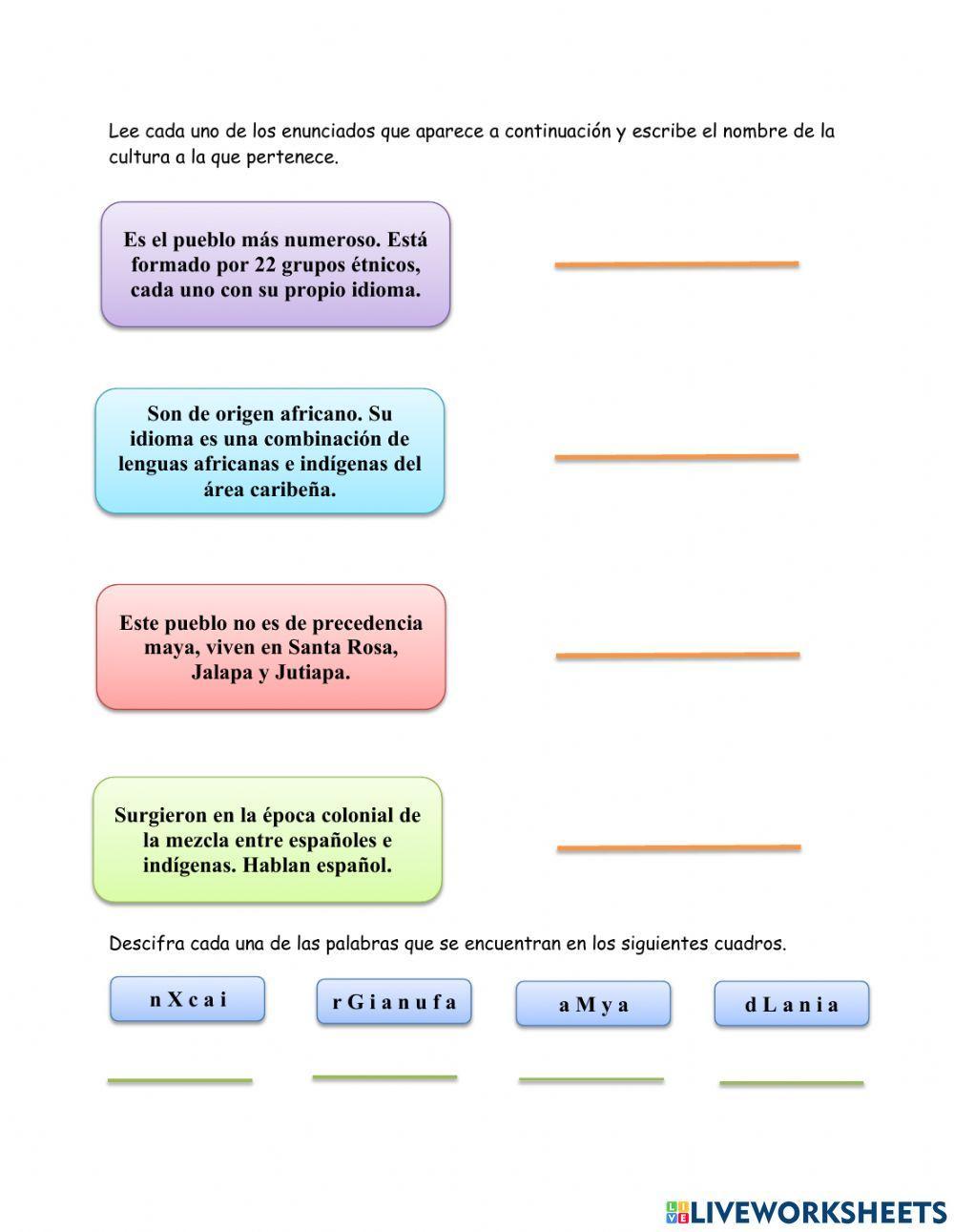Las cuatro culturas de Guatemala