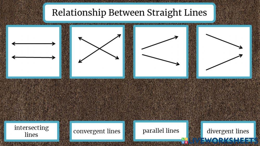 Relations Between Straight Lines