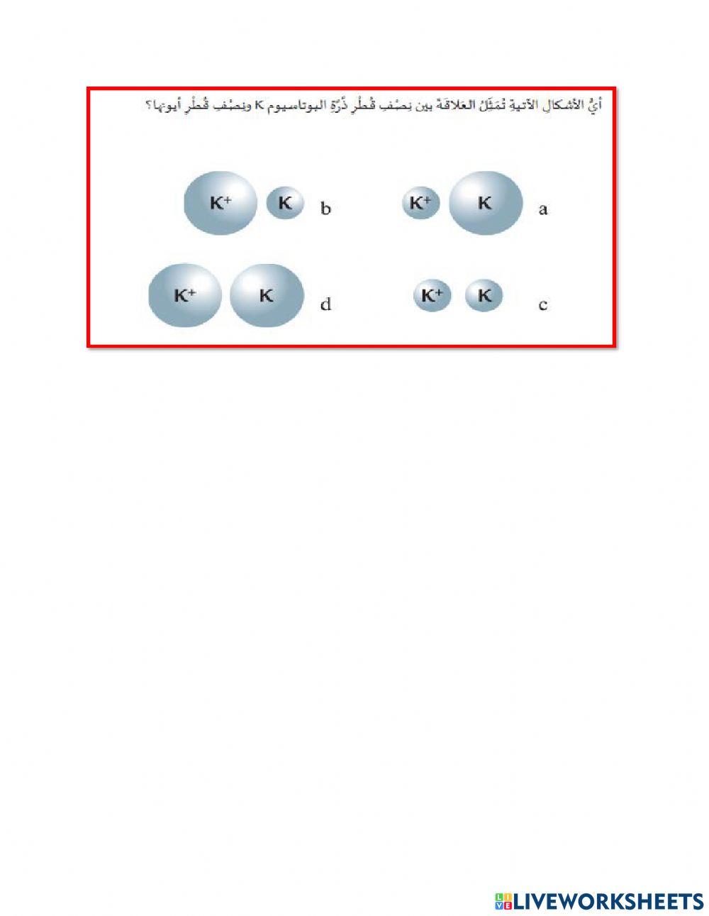 ورقة تفاعلية عن النشاط الكيميائي