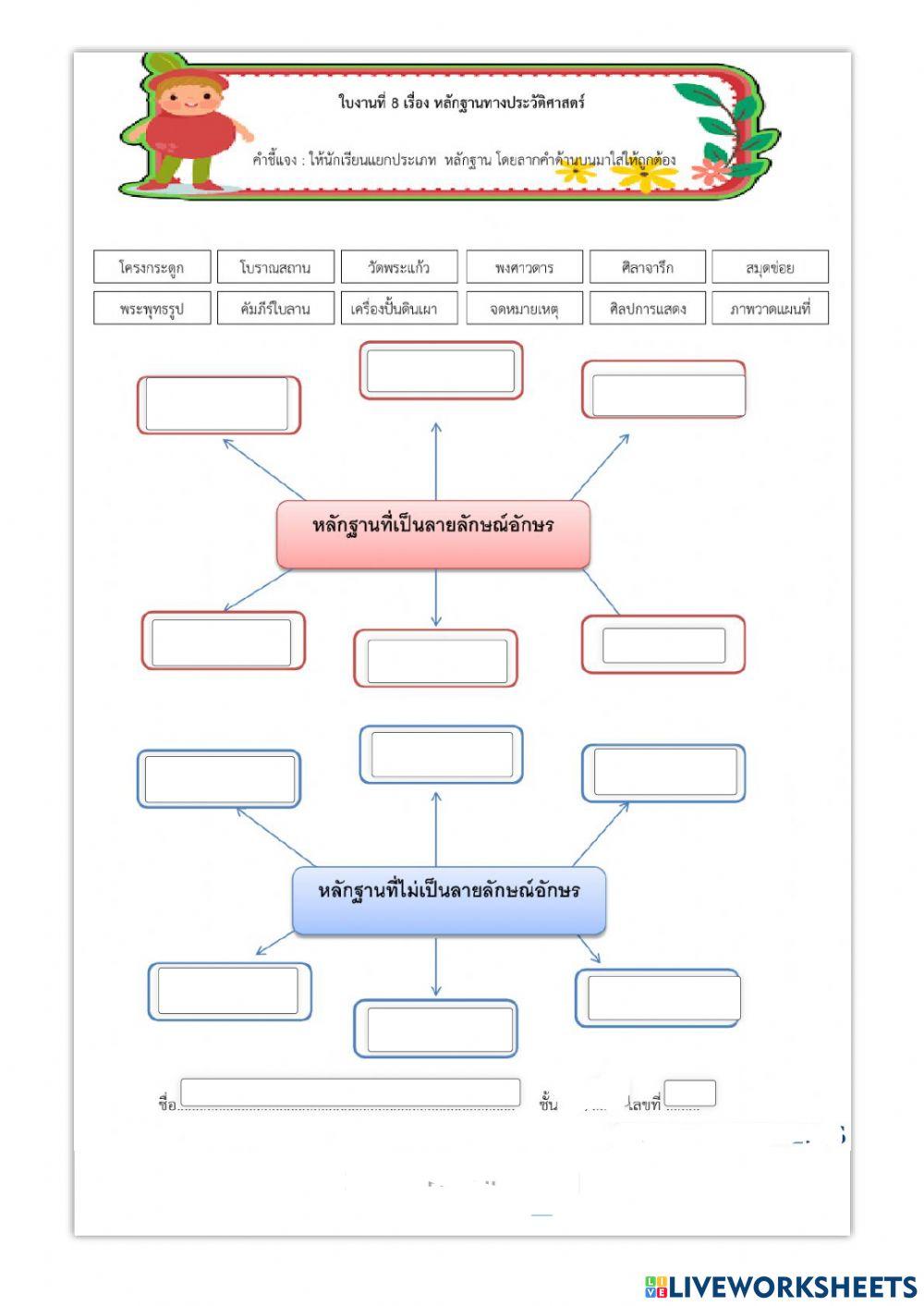 วิธีการทางประวัติศาสตร์