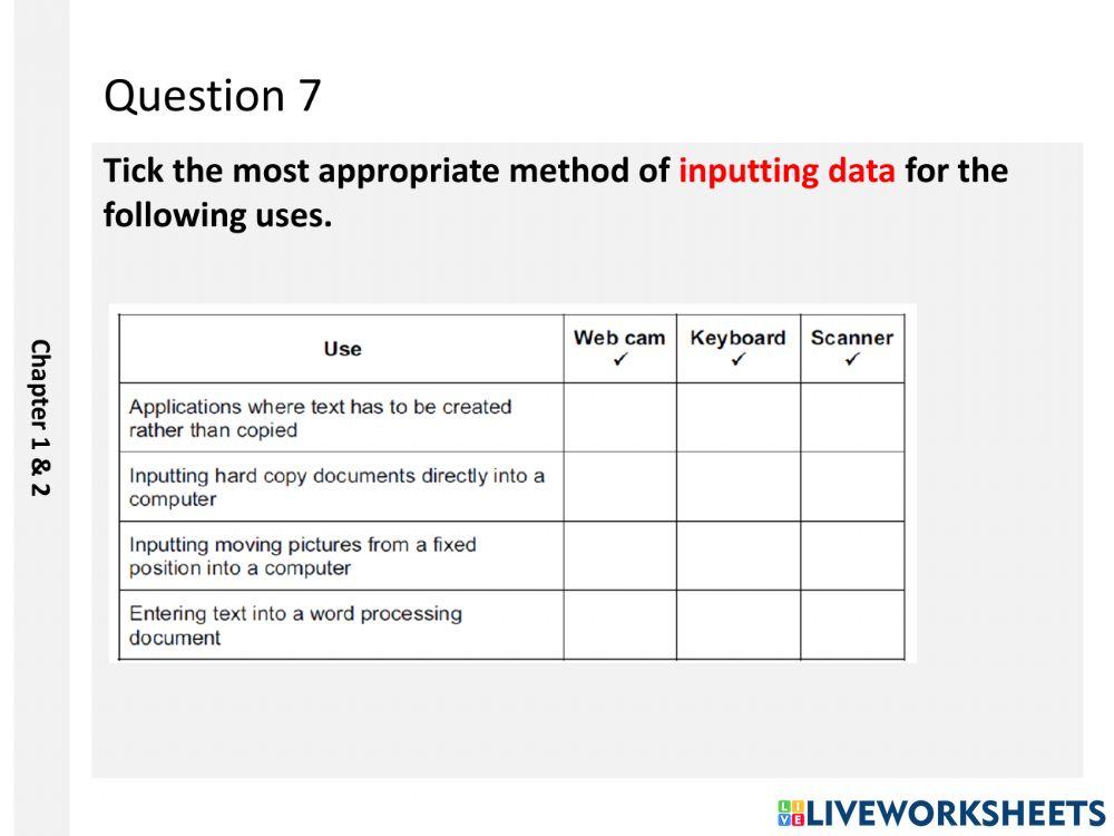 Ict i-0 worksheet | Live Worksheets