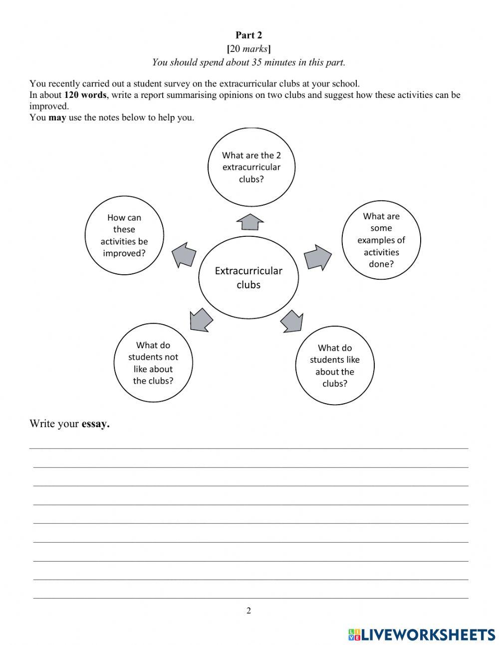 Writing A Report (Form 2 Unit 2 Non-Textbook Lesson - English)