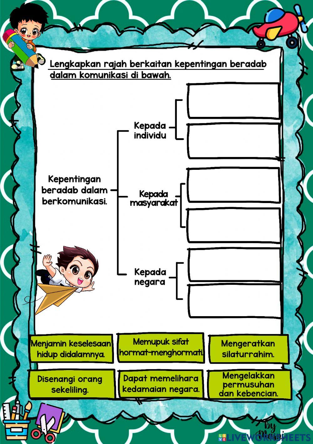 Adab: bijak berkomunikasi