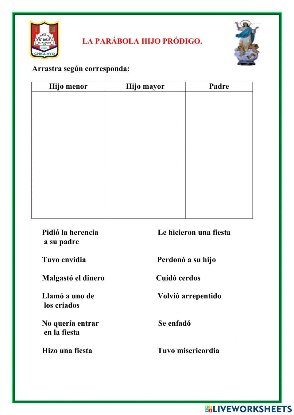 EL HIJO PRODIGO