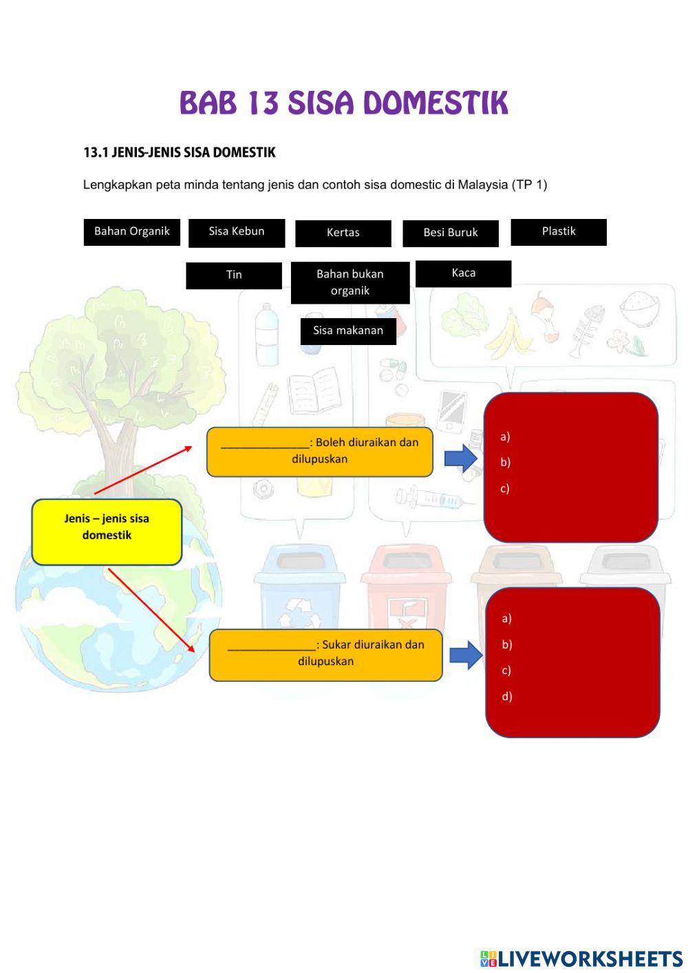 Geografi tingkatan 1 bab 13 sisa domestik