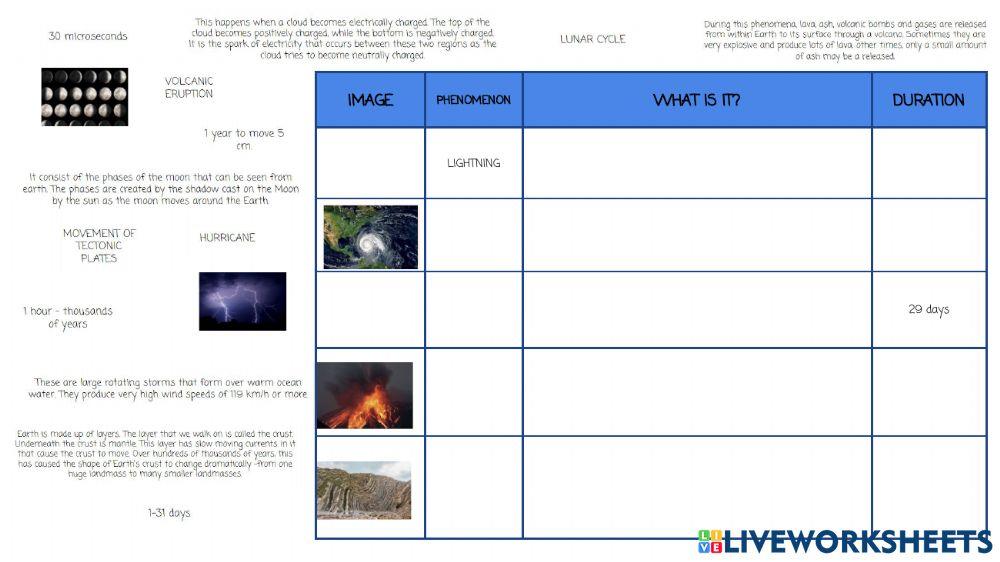 duration-of-phenomena-worksheet-live-worksheets