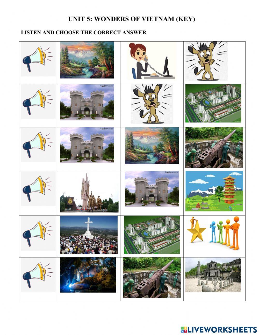 Unit 5: wonders of vietnam