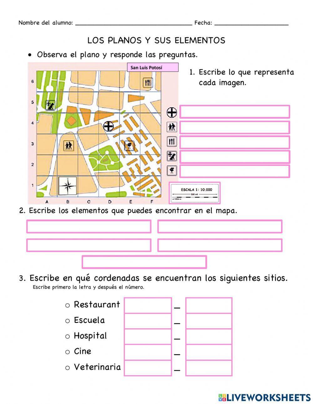 El plano y sus elementos