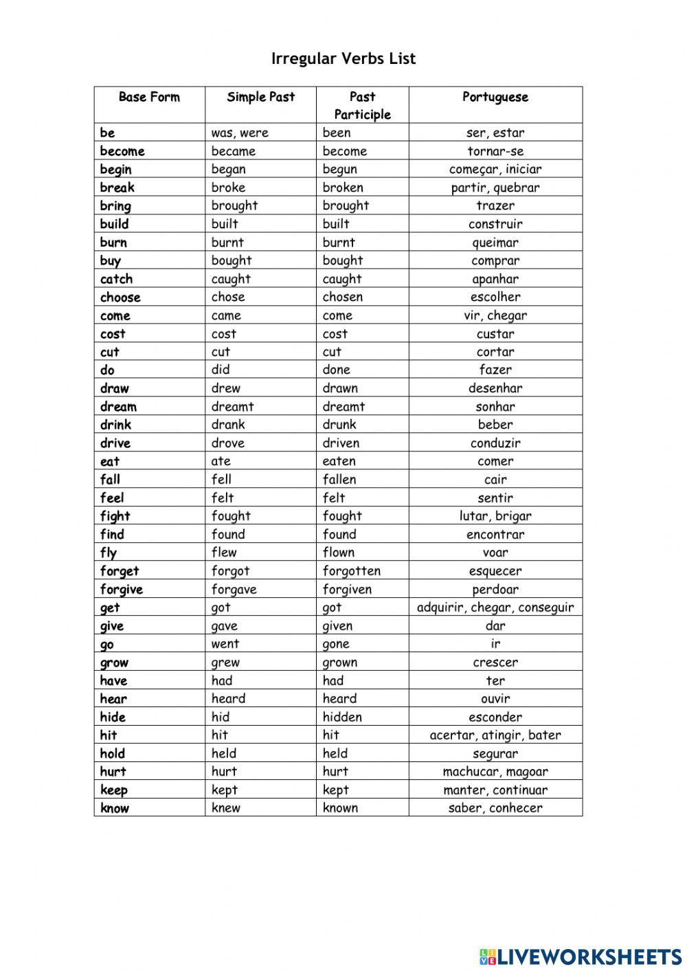 Irregular Verbs List