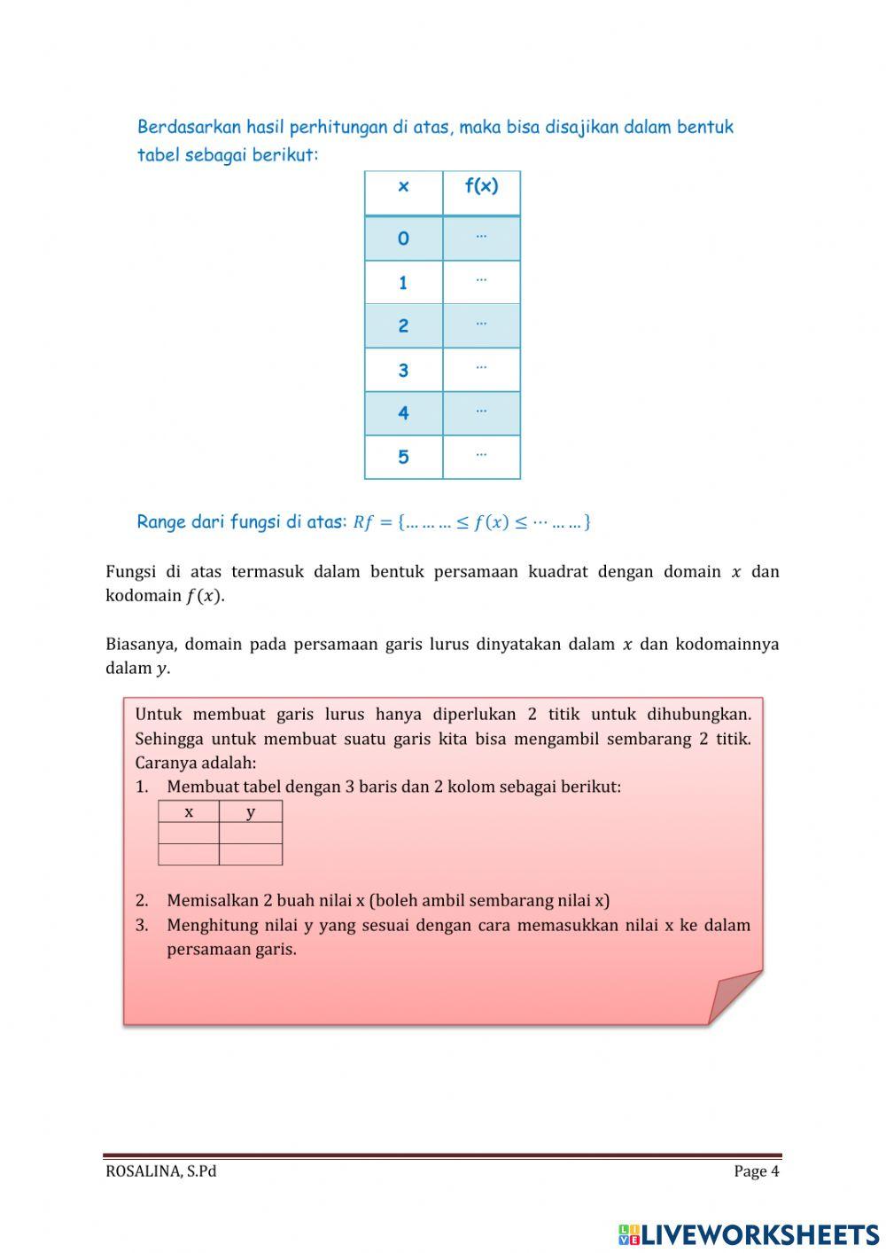 Pengenalan persamaan garis lurus