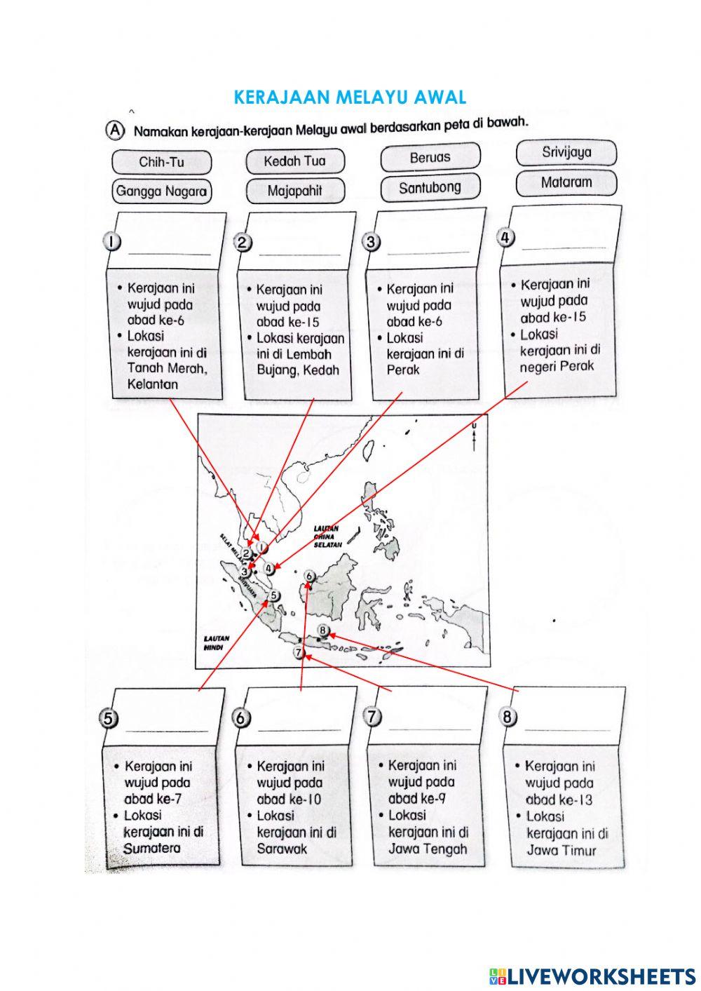 Kerajaan melayu awal