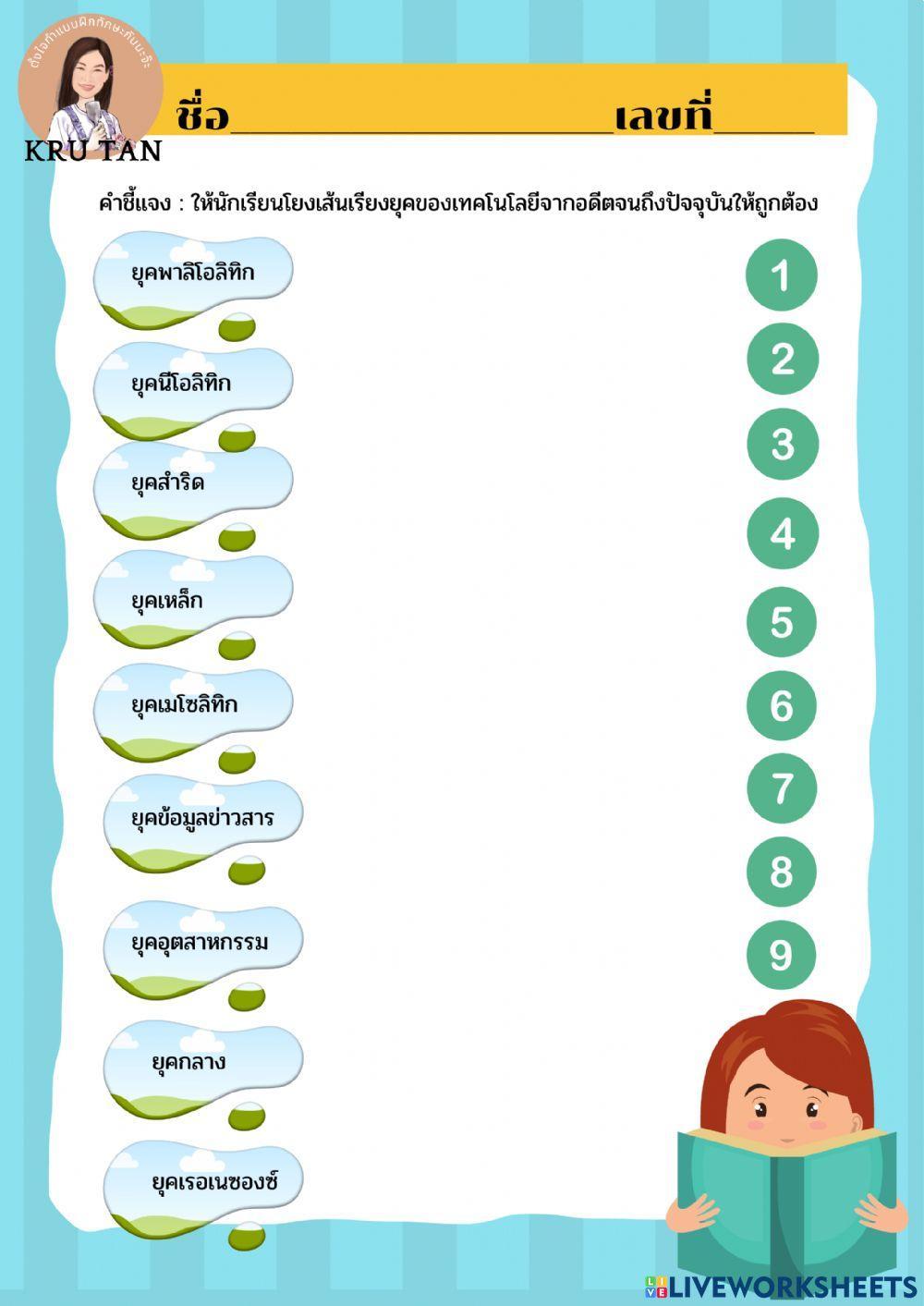 วิวัฒนาการของเทคโนโลยี ม.1