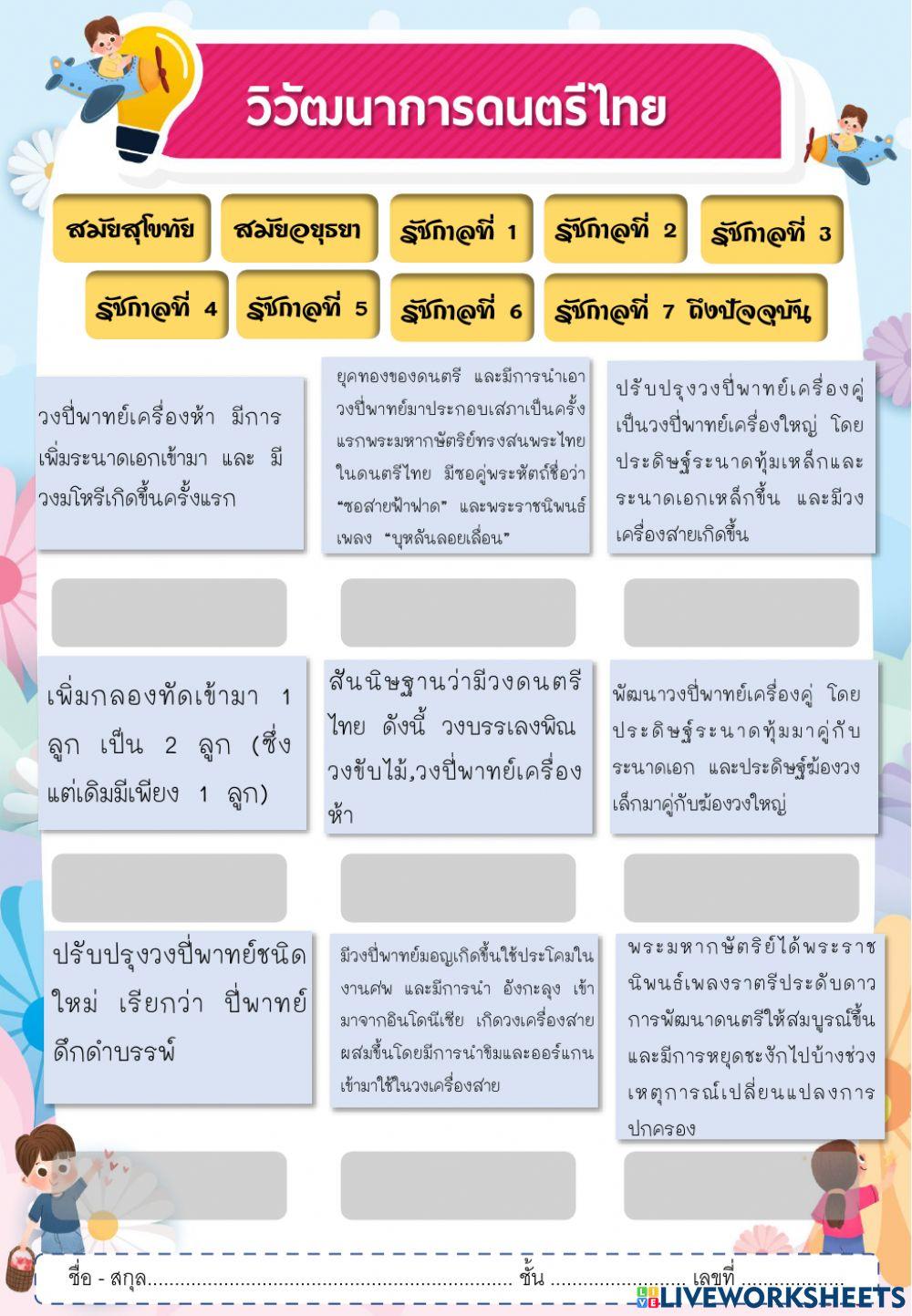 วิวัฒนาการดนตรีไทย