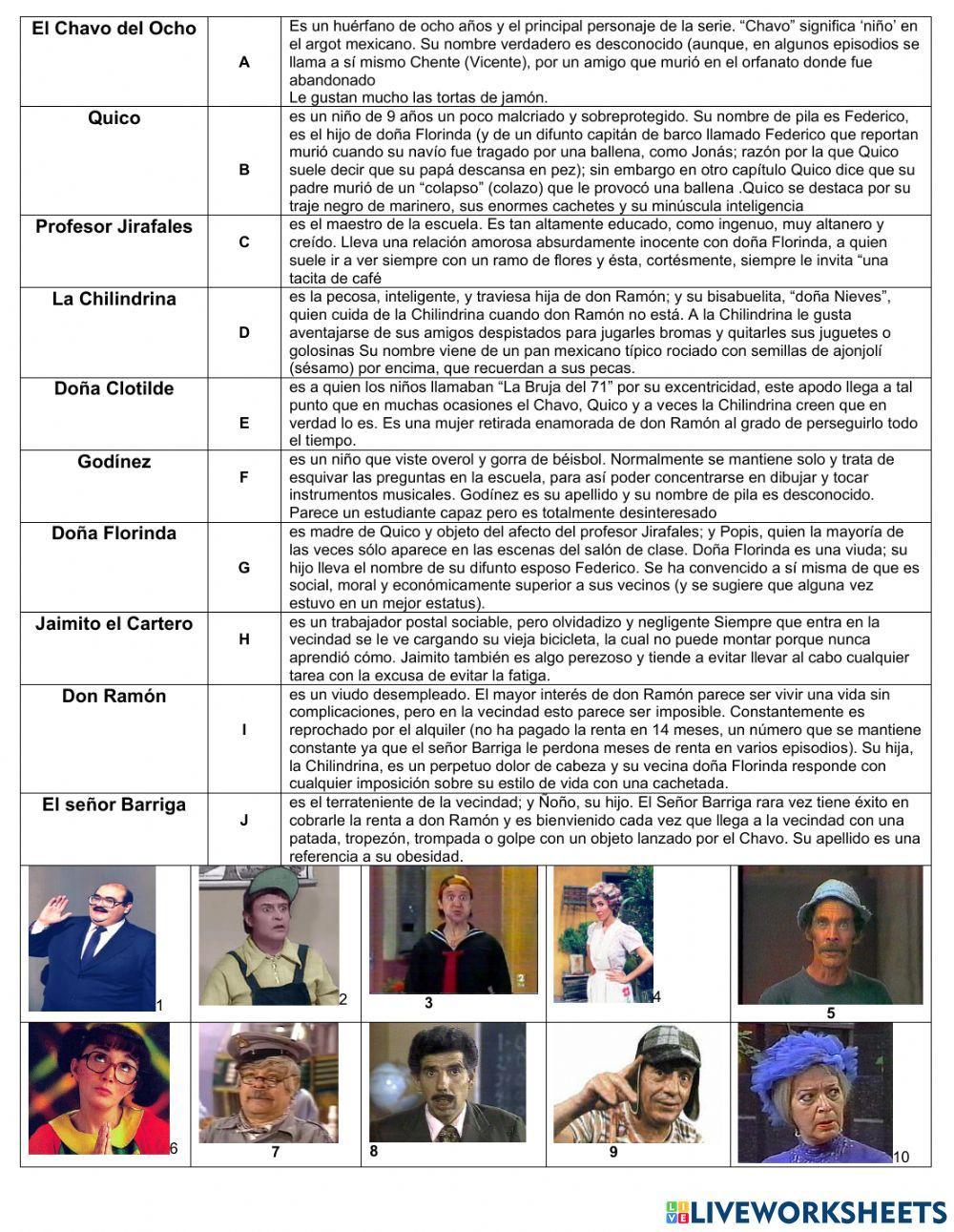 El Chavo del Ocho - Personajes y examen.