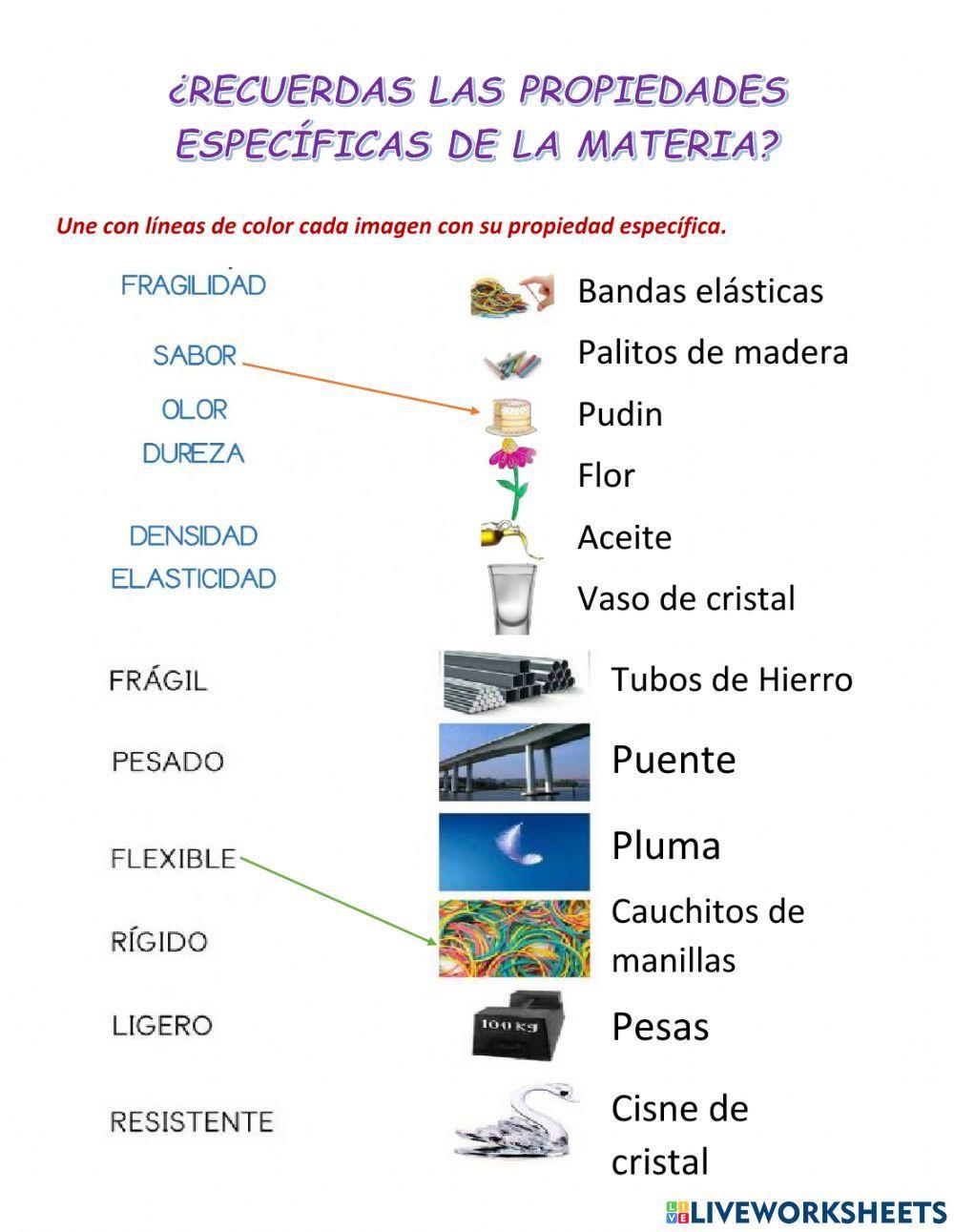 Propiedades específicas de la materia