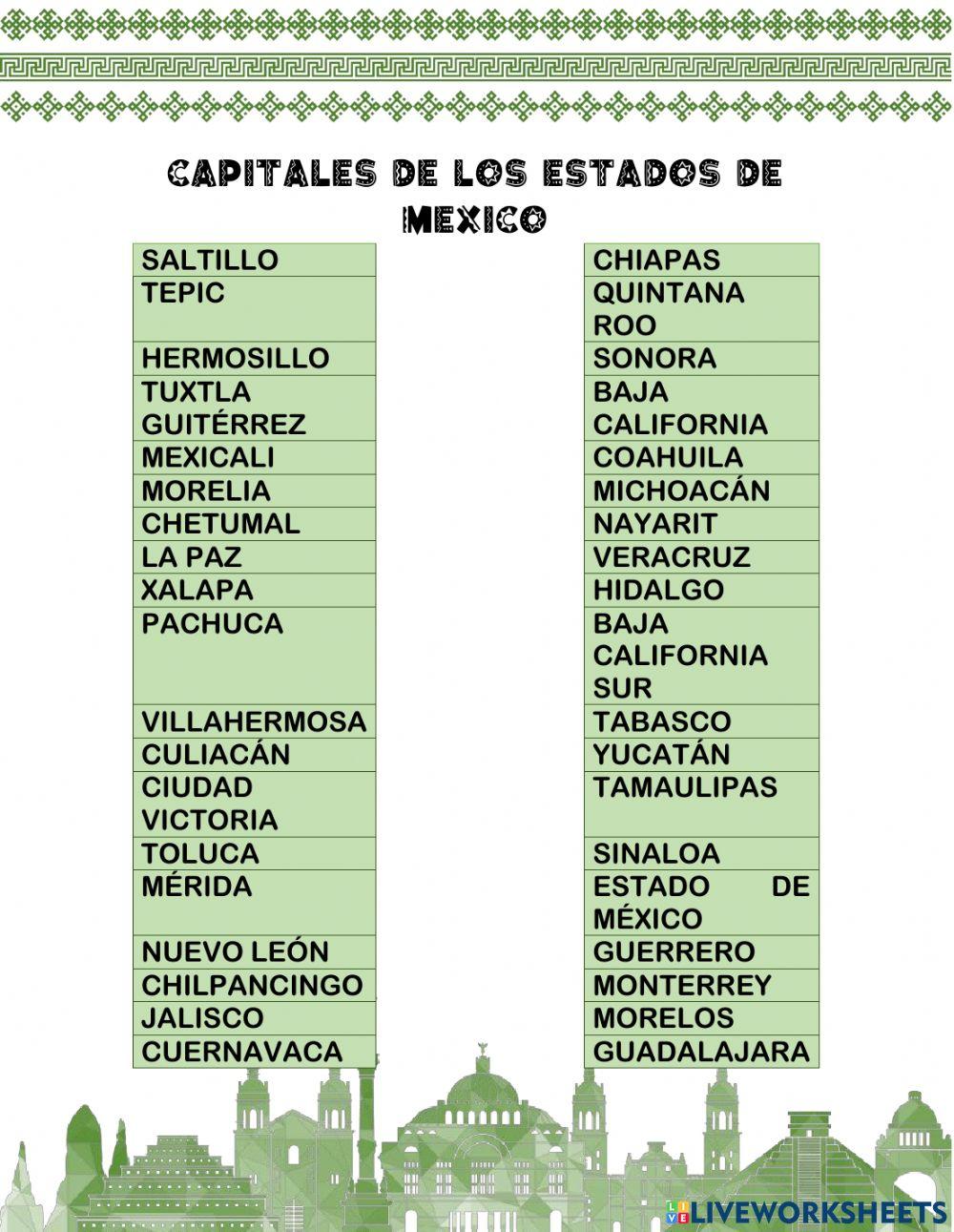 Identidades de México