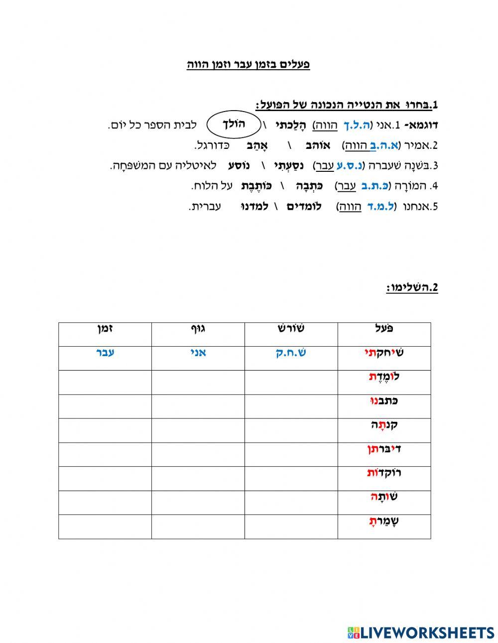 פעלים בזמו עבר הווה