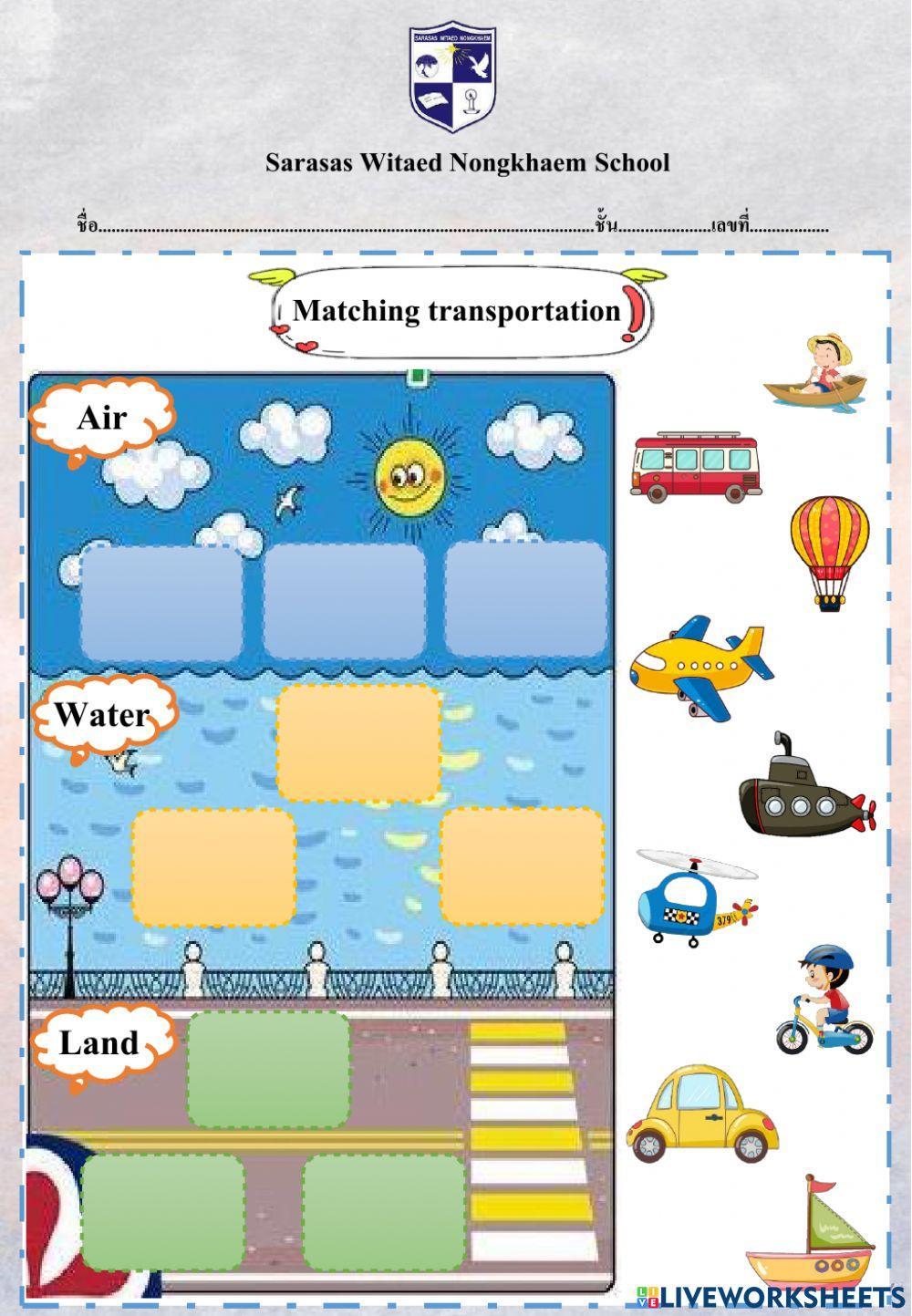 การคมนาคม