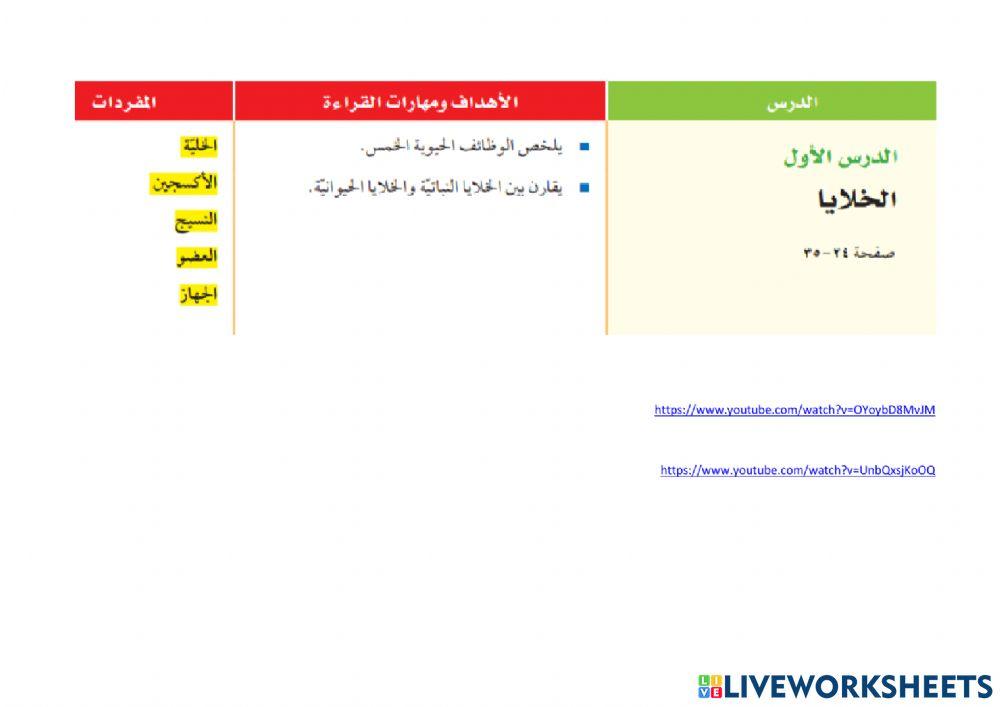 الوحدة الاولى رابع الخلايا