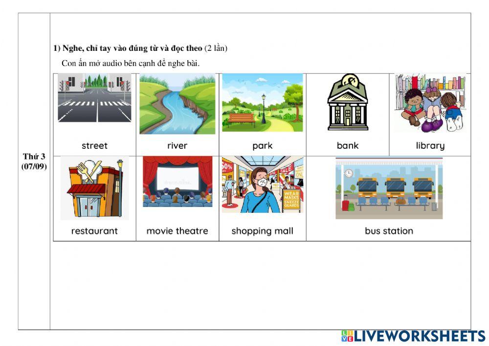 NIK3: How do we find the way?