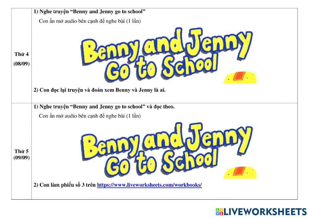 NIK3: How do we find the way?