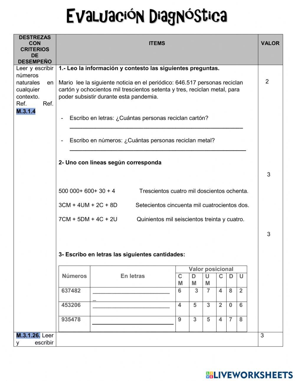 Evaluación diagnóstica matemáticas