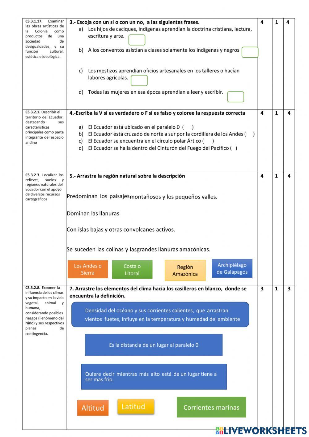 Evaluación diagnóstica