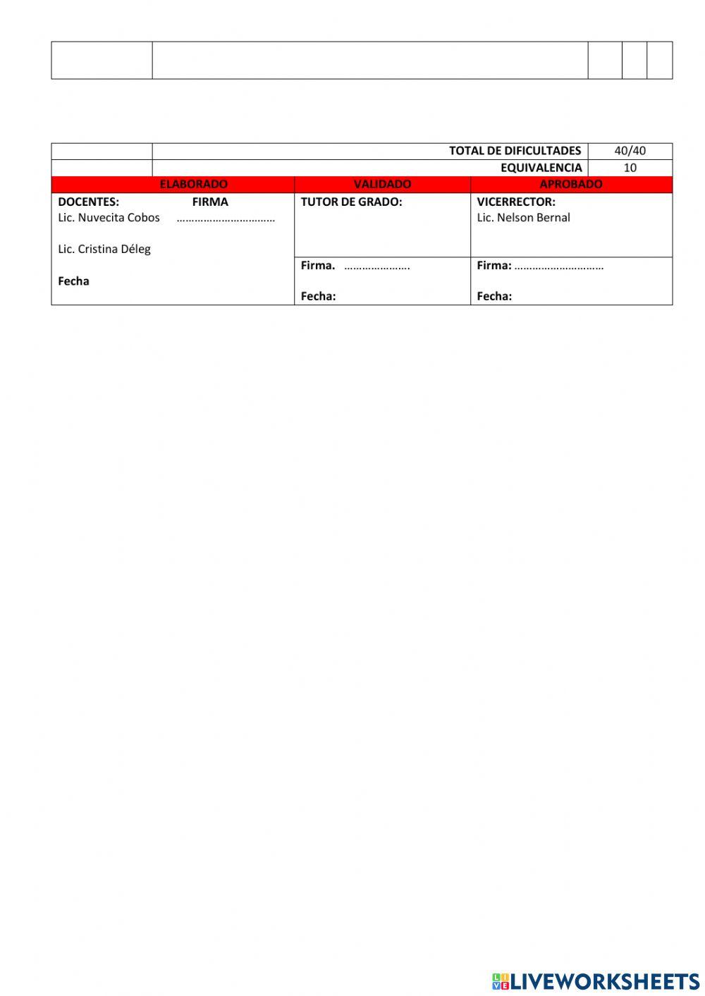 Evaluación diagnóstica