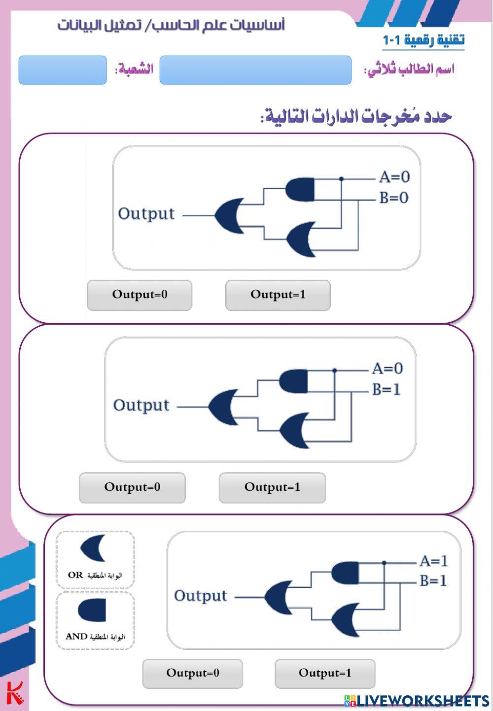 تمثيل البيانات جزء 2