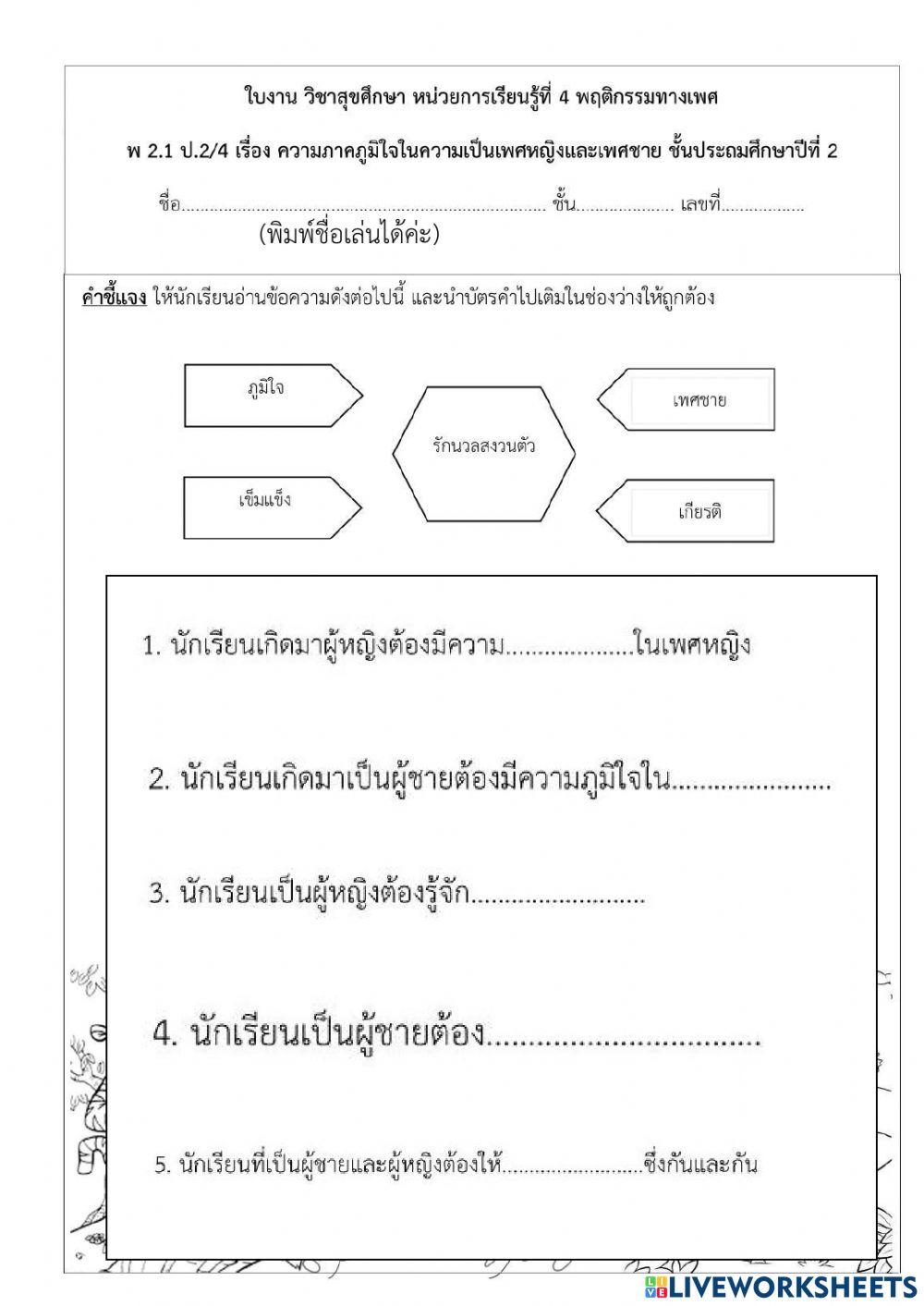 สุขศึกษา ป.2 (ความภูมิใจในเพศชายและเพศหญิง