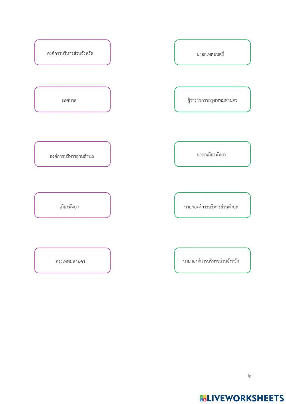 ข้อสอบสังคม ป.5 เติมคำ