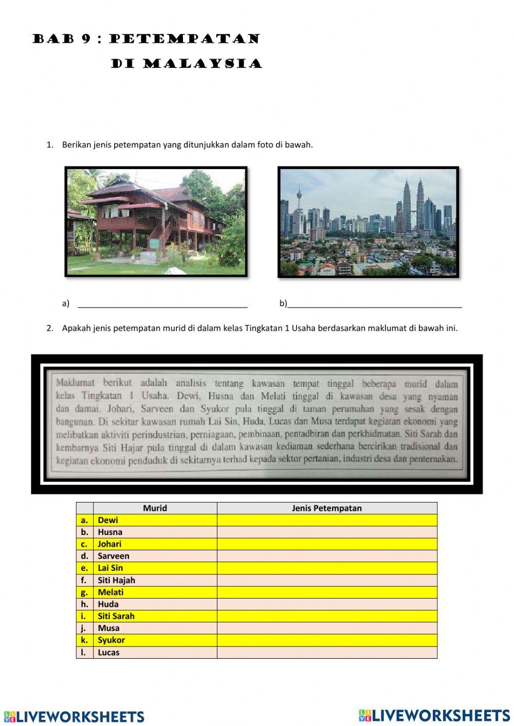Bab 9: Petempatan di Malaysia