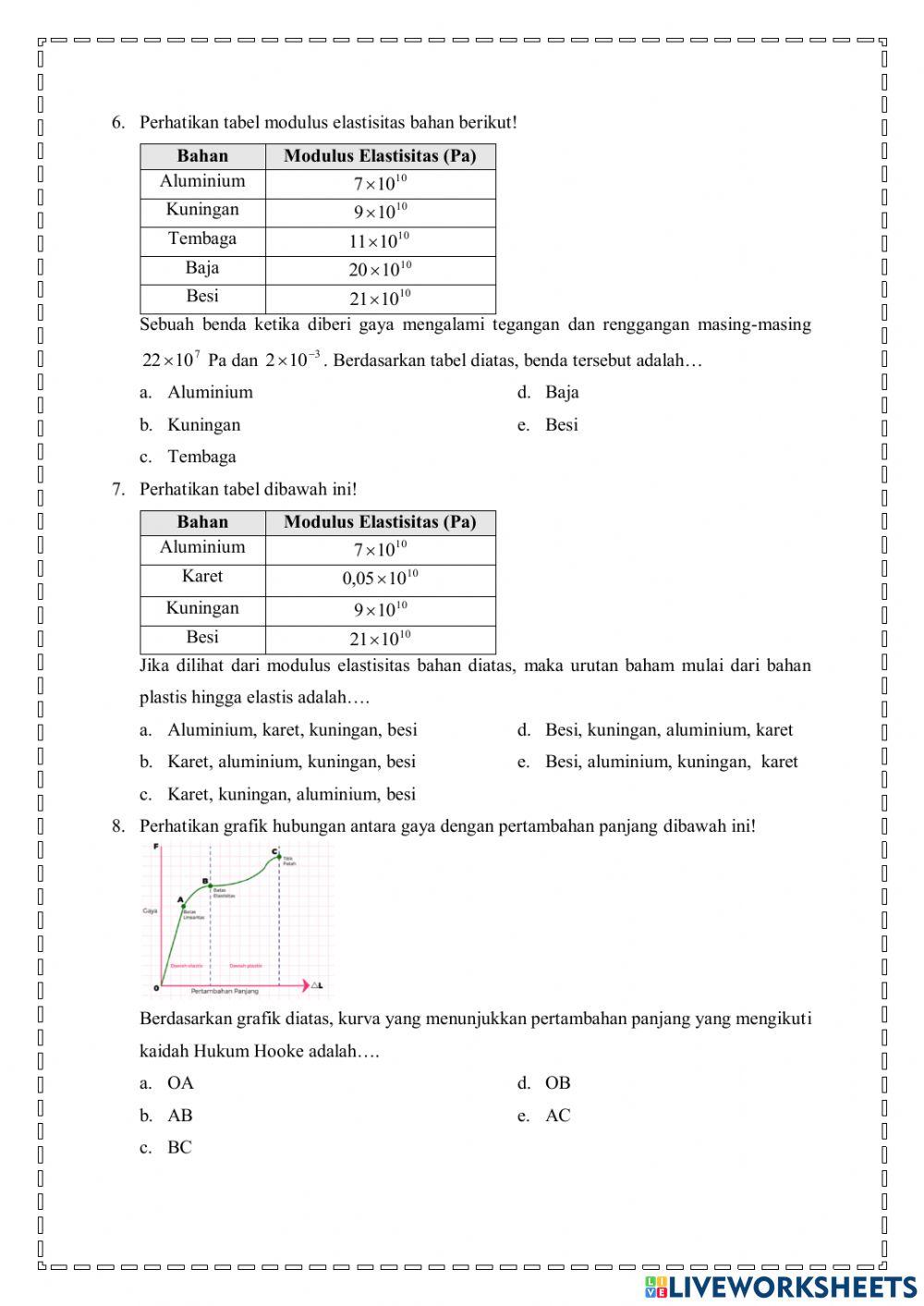UH 2 Elastisitas Bahan