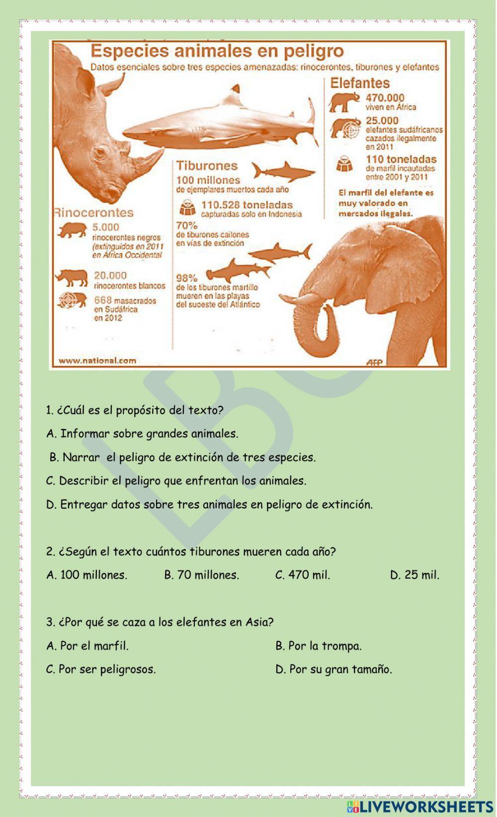 Comprender una infografía